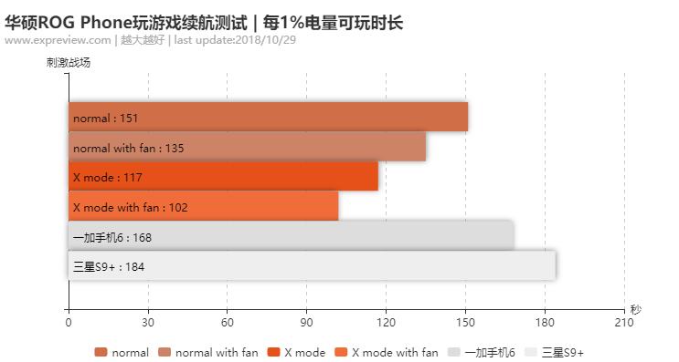 华硕rogstrixb460igaming,华硕rog最新款手机