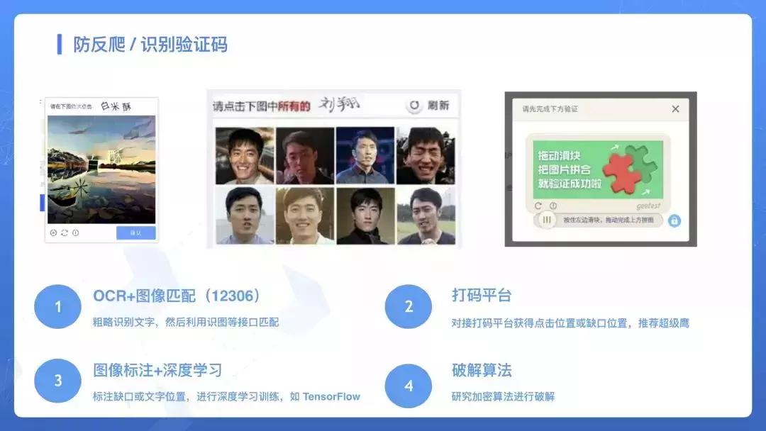 网络爬虫基本操作,网络爬虫之必备知识