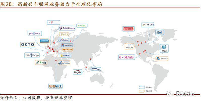 高新兴车联网,高新兴车联网硬件成本