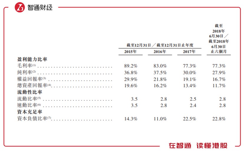 赛特斯上市预计股价,赛特斯公司上市最新消息