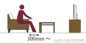 最实用的家具尺寸大全仅此一份,家具尺寸大全看完你就是家居大神