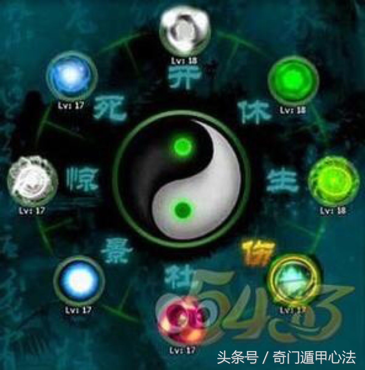 怎么学习奇门遁甲风水之术,奇门遁甲预测风水教学视频