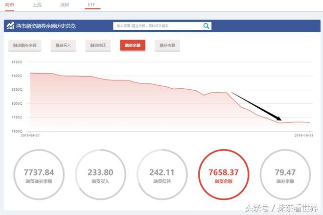 炒股必备物品,炒股必备十大工具