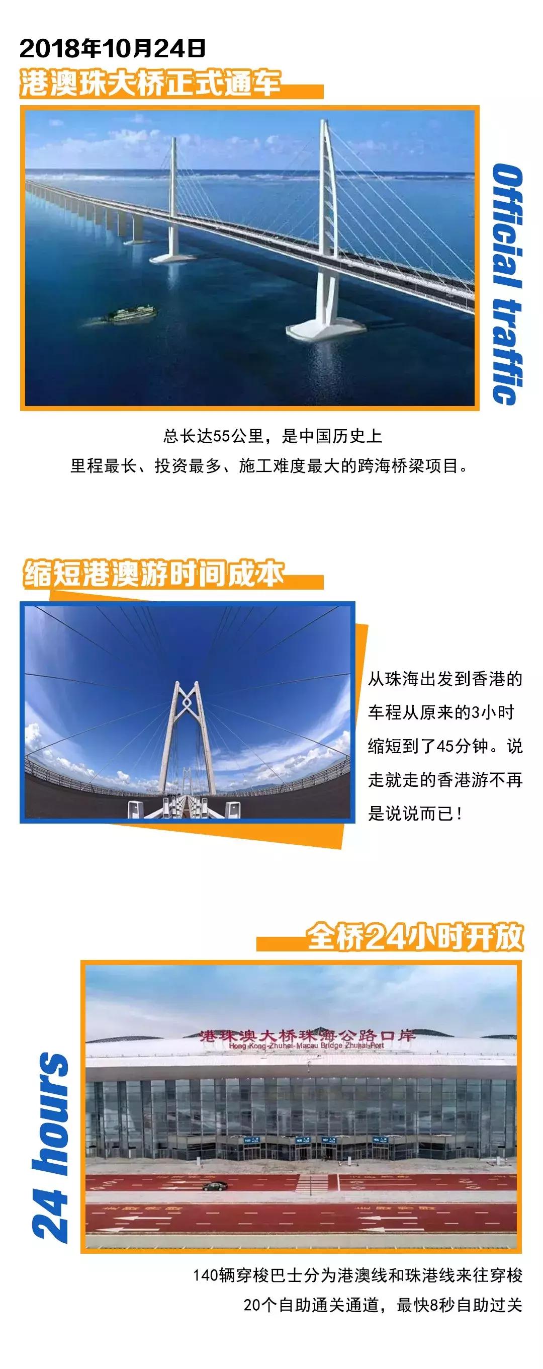 过港去香港迪士尼攻略图文,香港迪士尼游玩攻略及费用