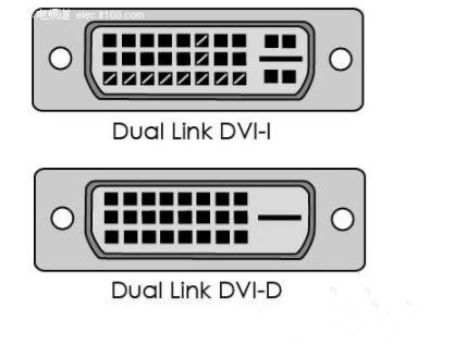 VGA、DVI、HDMI三种视频信号接口有什么差别