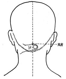 18种上病下治有效又神奇的穴位，收藏了吧