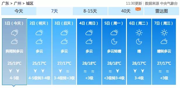 怒!名牌专坑中国游客?正品应该这样买!