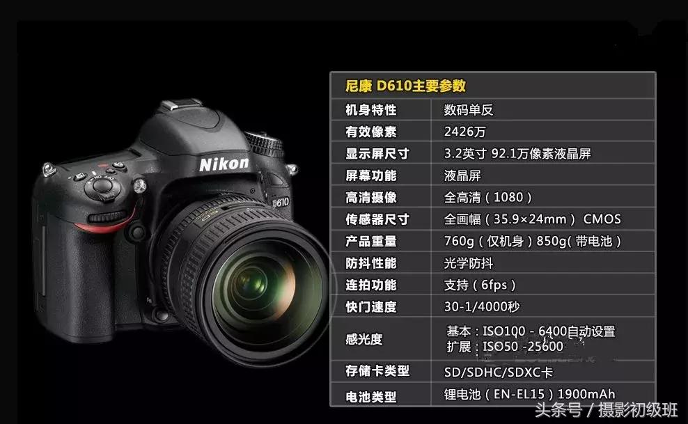 最值得入手的全画幅相机,全画幅性价比高的相机