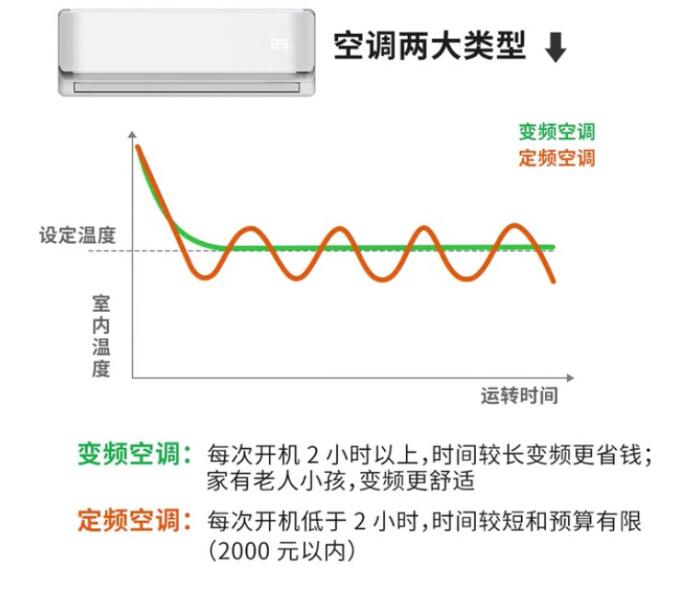 装修自买材料?12大主干材料潜在的30条坑你造吗?你还在被商家坑吗