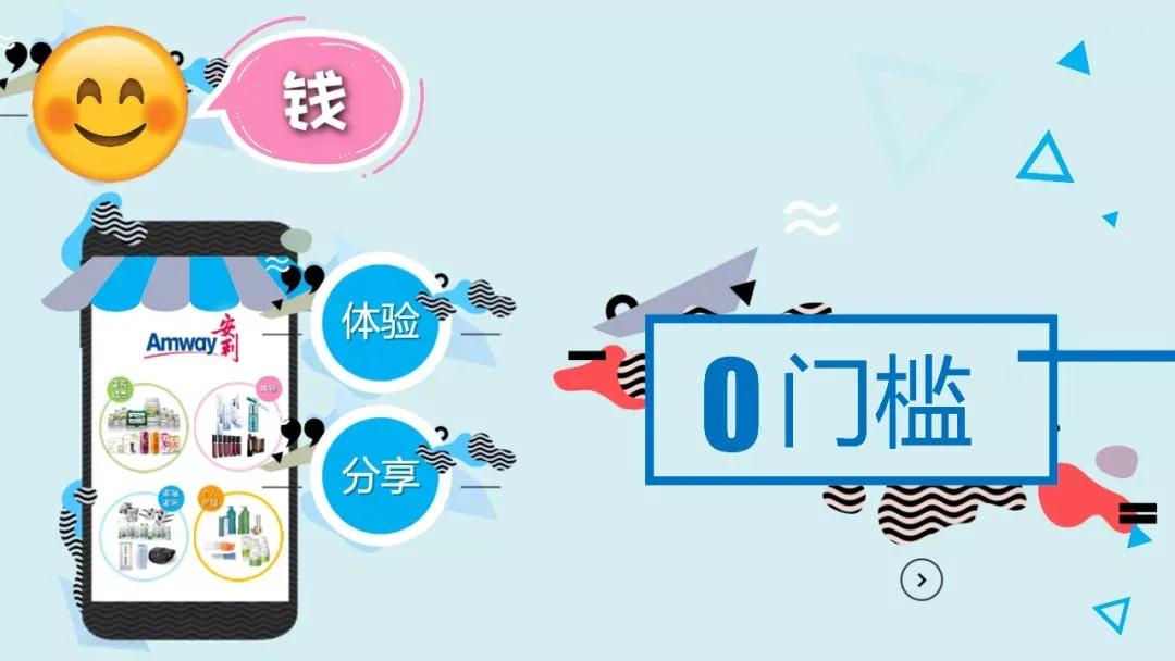 加入安利直销要多少钱,加入安利会员多少钱