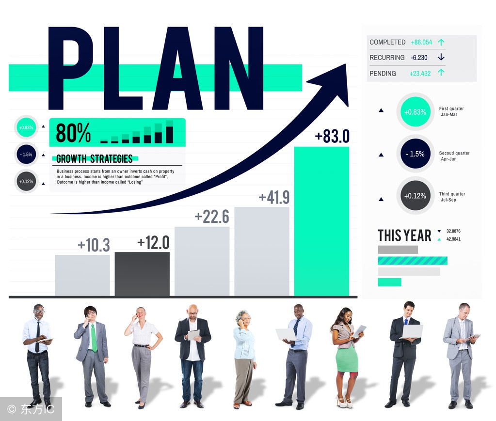 公司收购兼并流程,收购企业的完整流程