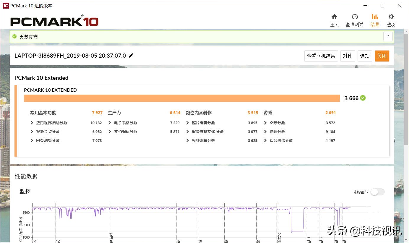 华硕破晓pro15和vivobook15哪个好,华硕vivobook15和thinkbook15
