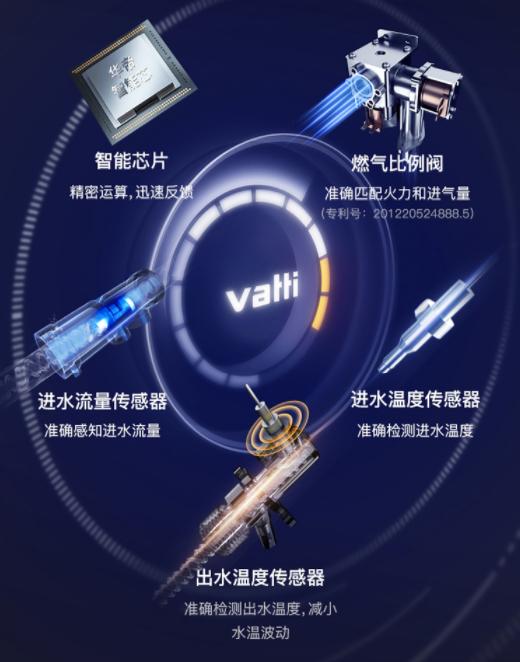 华帝带恒温舱的燃气热水器缺点,华帝零冷水热水器三种模式