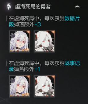 黑潮深海觉醒图集,黑潮深海觉醒最强阵容