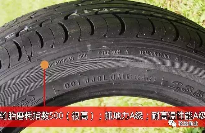 耐用汽车轮胎推荐最新款,耐磨轮胎推荐家用车