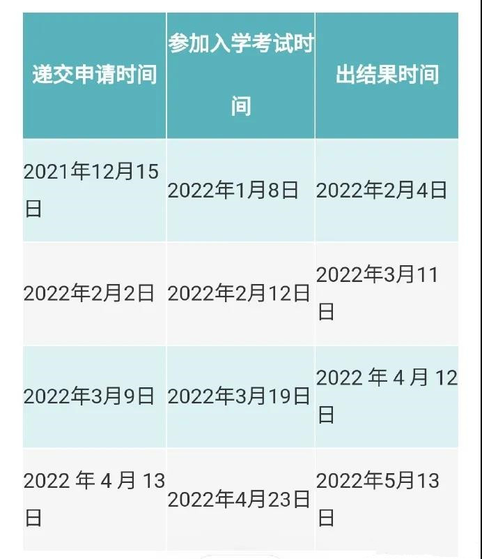 伦敦大学学院本科招生官网,2023年伦敦大学金史密斯学院预科