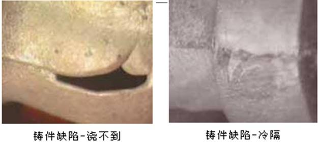 铸件渗漏的防止方法,防止铸件冷熔浇不足的方法