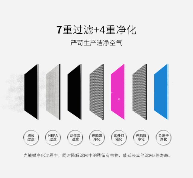 航嘉助力中国空净诚信质量万里行公益活动圆满成功