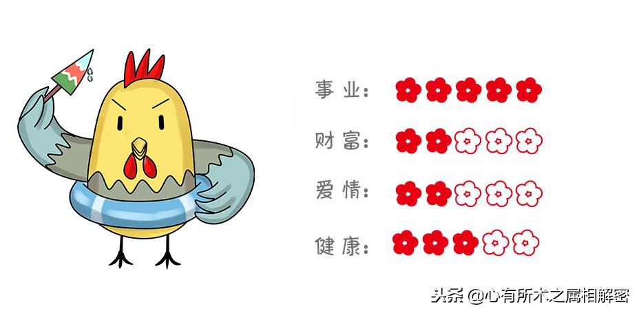 12月27日最佳生肖运势,12月17日生肖运势小播报