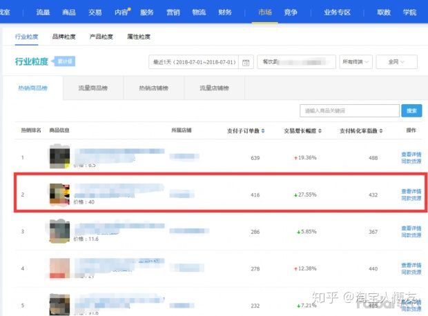 如何开网店拼多多,如何开网店视频教程全集