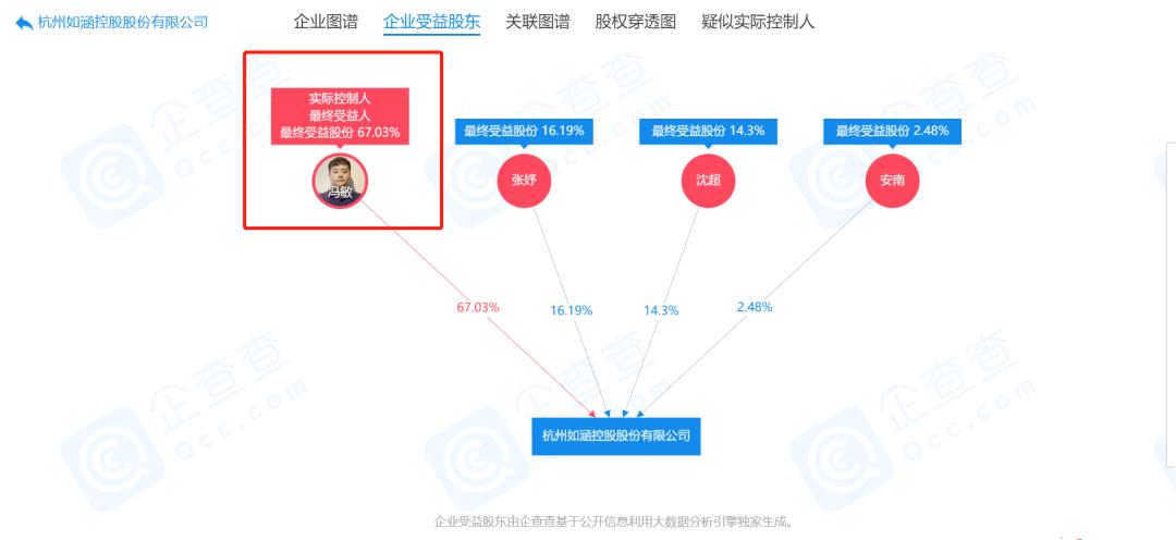 从蒋凡除名合伙人看职场价值,蒋凡职场