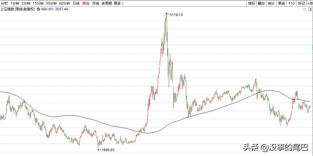 牛散俱乐部靠谱吗,牛散俱乐部全集视频