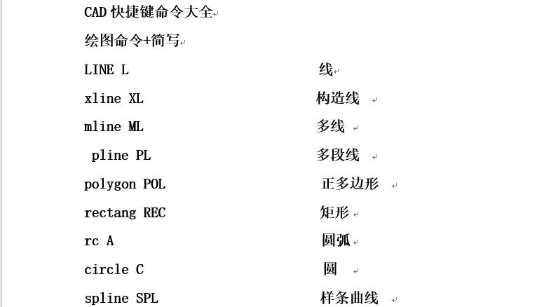cad图纸免费分享网站,cad图纸免费素材