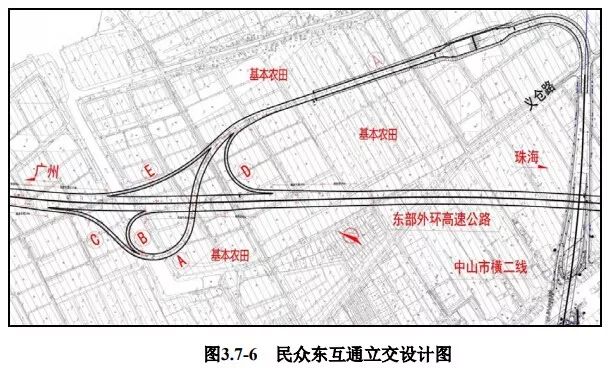 中山东部外环高速北延线容桂段,中山东部外环高速开通时间