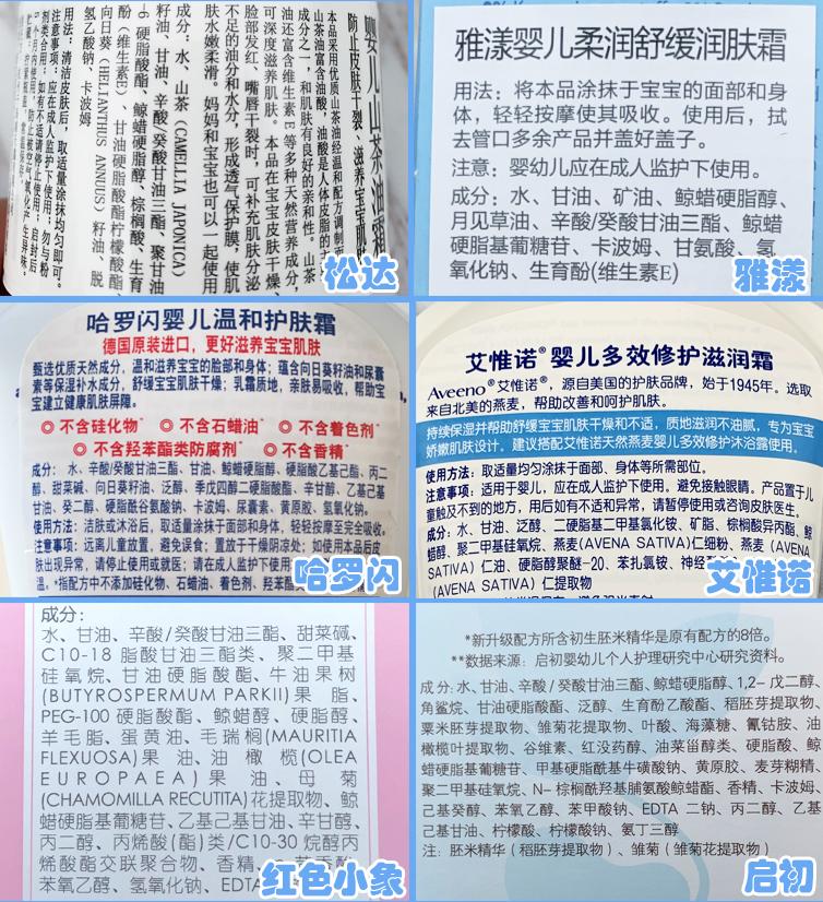 最安全好用的宝宝护肤霜,好用的婴幼儿护肤面霜