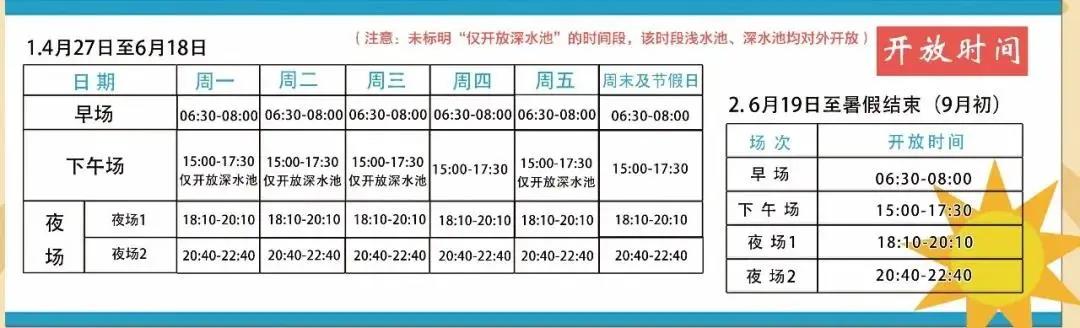 中国所有有游泳池的大学,广东省哪个大学有游泳池