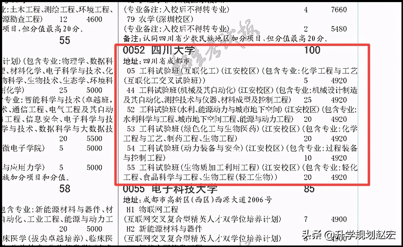 四川大学强基计划转专业,2022年四川大学临床转专业要求
