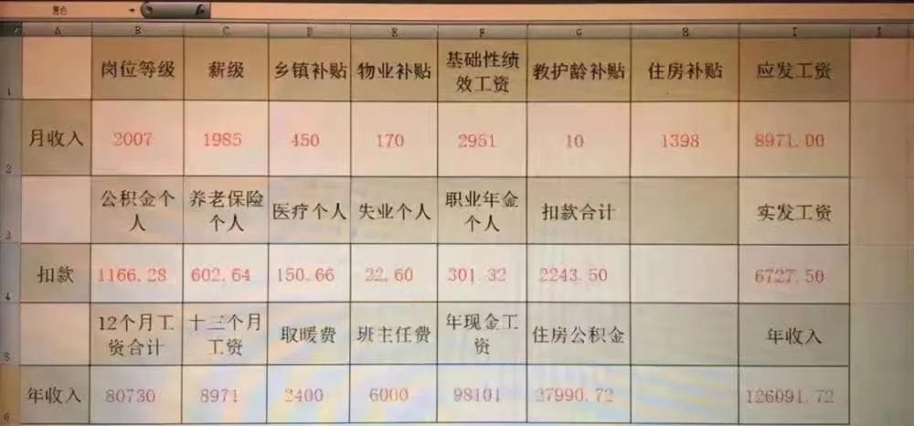 深圳近30万年薪聘中小学老师,深圳龙华区近30万年薪招聘教师