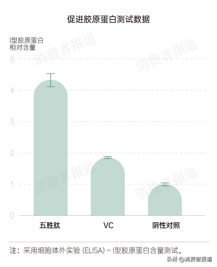 夏日面霜推荐测评,适合夏天的面霜排行榜