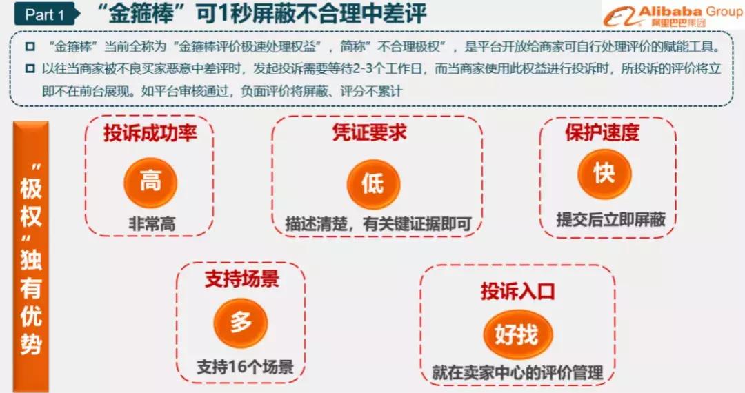 淘宝怎么设置阻挡中差评,淘宝产品不满意可以反复给差评吗