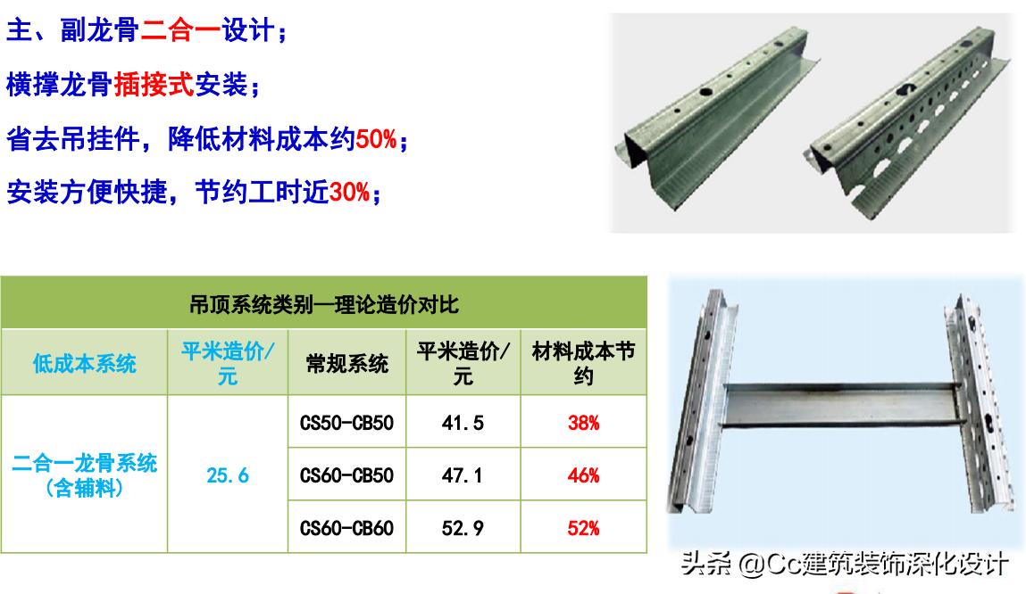 「北新建材」全轻钢龙骨跌级吊顶系统
