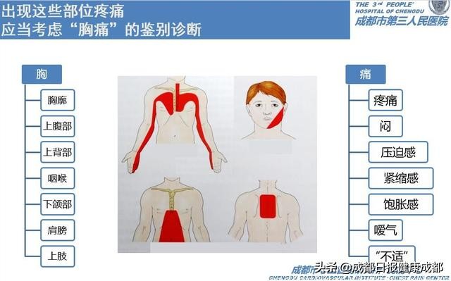 醋泡鸡蛋可以治愈高血压?成都市第三人民医院首开“科普健康讲堂”教你辨别伪健康知识