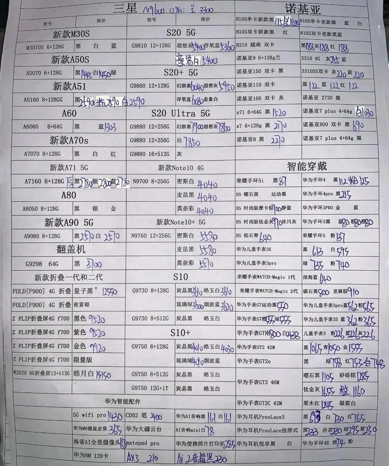华为vivo小米最新旗舰机对比,今日vivo手机批发报价表z5
