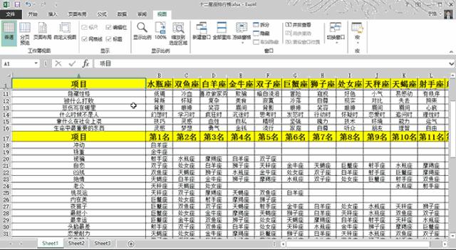 wordexcelppt必会操作,wordexcelppt速成