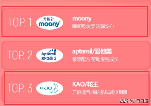 双十一成交额2434亿真的吗,双十一最近几年成交额