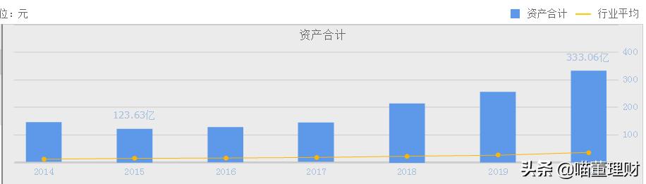 迈瑞医疗是龙头吗,迈瑞医疗中国医疗器械龙头老大