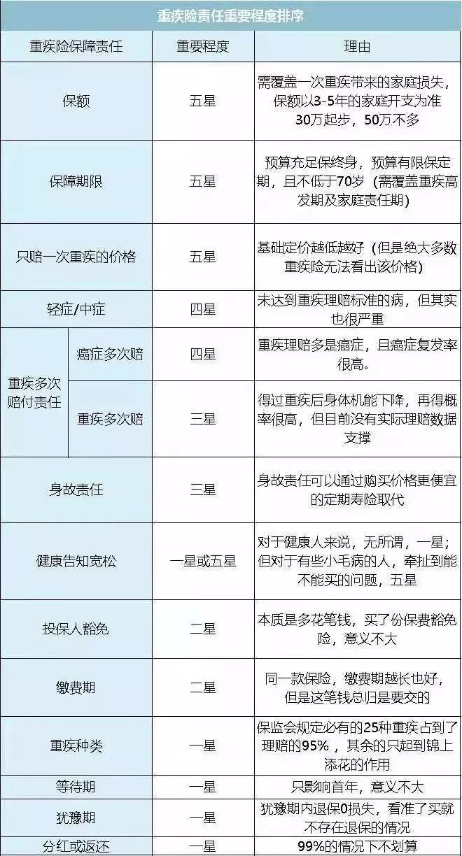 保险公司保单是骗人的吗,保险公司坑人的保单
