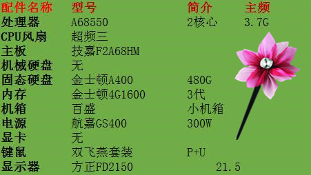 老百姓装机,百姓用的电脑配置推荐