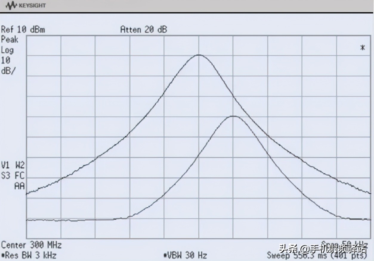 实时频谱仪原理,保健治疗频谱仪原理