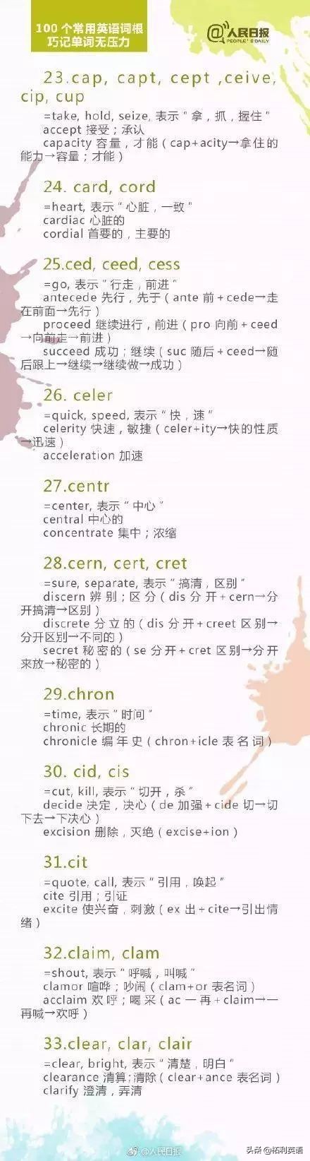 人民日报必背100个金句英语,100个英语单词词根背单词事半功倍