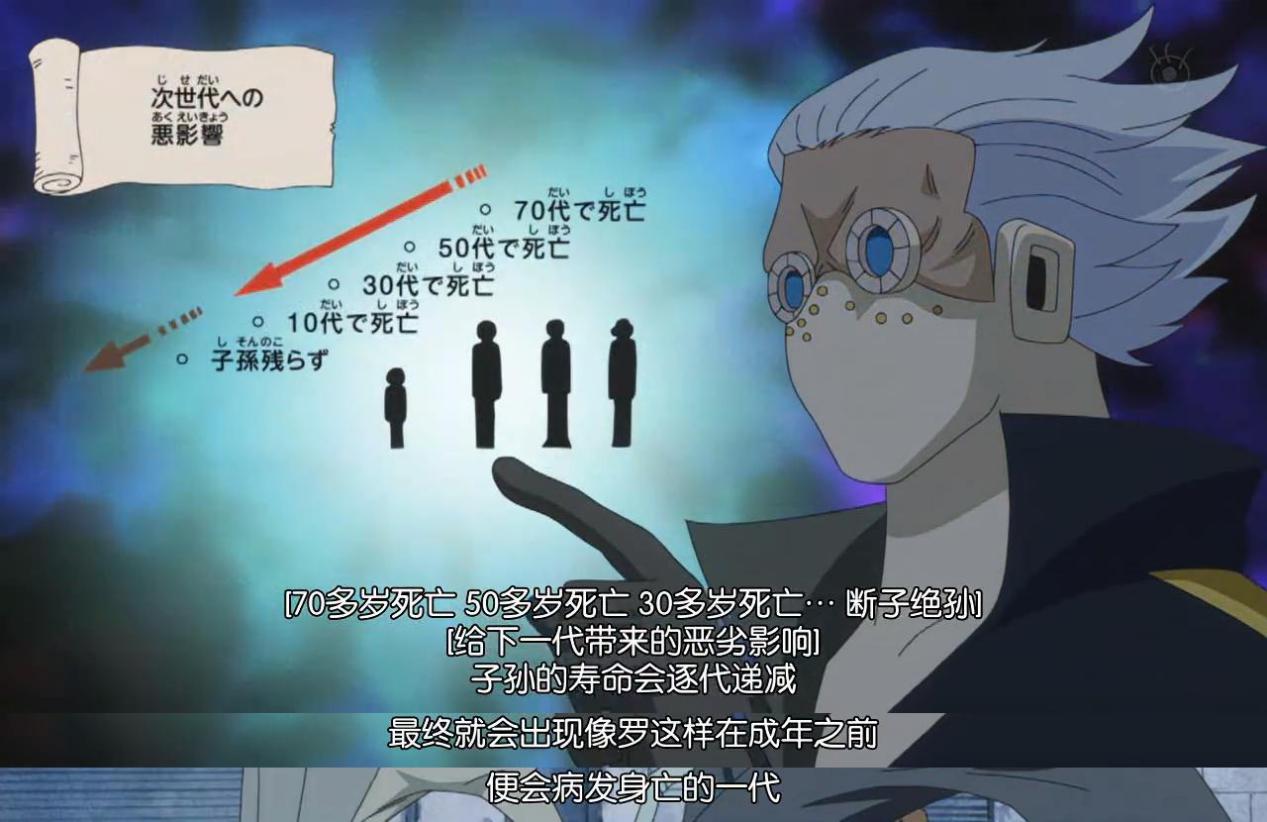 乔巴治不好索隆的路痴,海贼王中乔巴一伙的船医