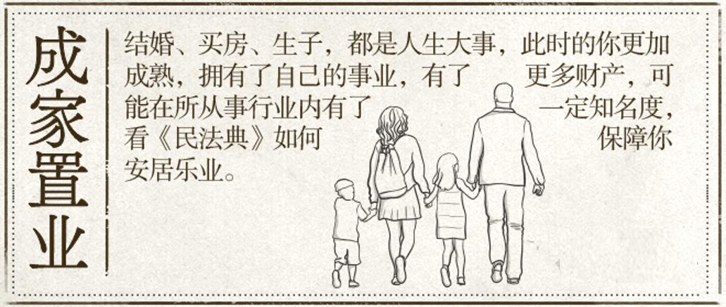 民法典2021新规从哪月开始,民法典实施后改变退休年龄的认定