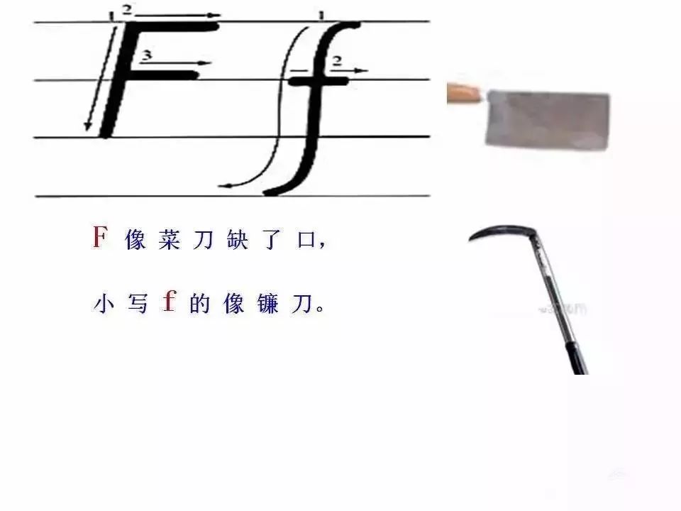 26个英文中字母正确拼写,26个英文字母漂亮的书写