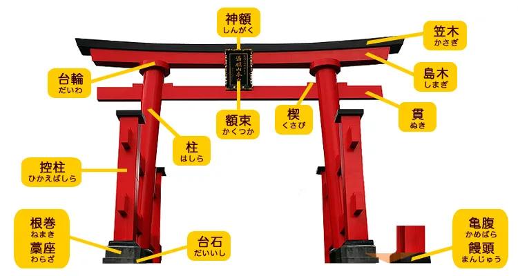 日本有趣小常识,日本人必知的100个小知识