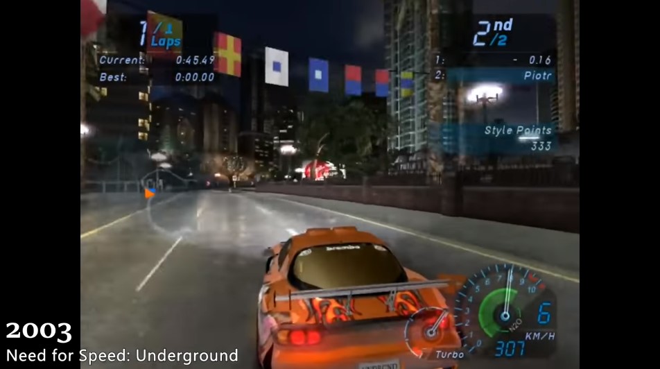 极品飞车最有可玩性是哪个版本,极品飞车系列最经典的车