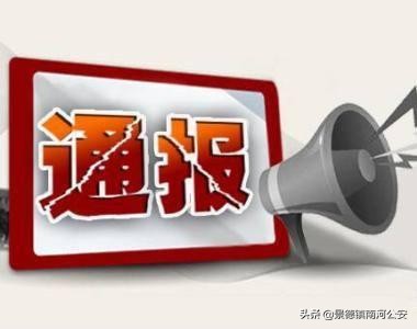 最新查处通报,75个单位被实名通报